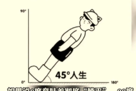 如何破解某些青年“卷又卷不动，躺又躺不平”的“45度躺平”处境