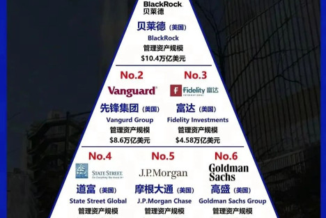 朱安东：我们是否正处在资本主义向社会主义、共产主义过渡的时代？