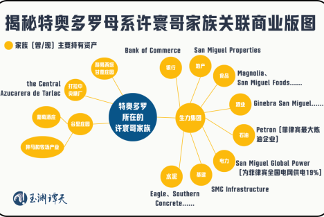 首次制裁外国现任国防部长，中方下一步会怎么出手？