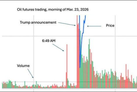 诺奖得主怒斥：特朗普那帮人这么搞，等同叛国