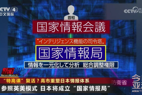 评当代日本特高课的复活