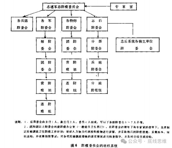 美国篡改曾对中朝发动细菌战历史，意欲何为？