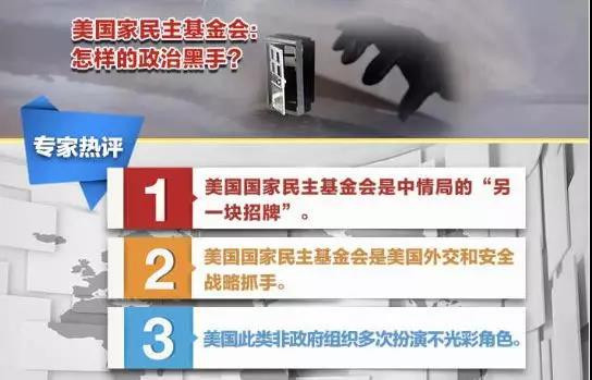 被制裁的美国国家民主基金会是个什么东西？