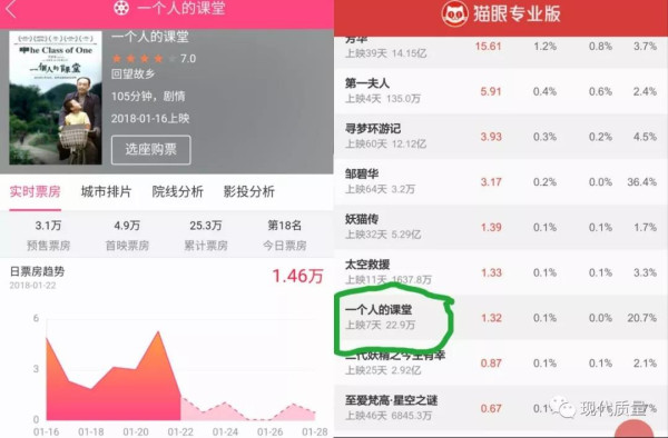 师伟:反共艺人的末路