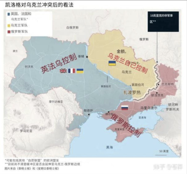 美国拿钱后放弃调停,乌克兰被允许继续和俄罗斯打仗
