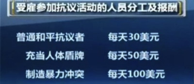 美西方是怎样操纵“颜色革命”的?