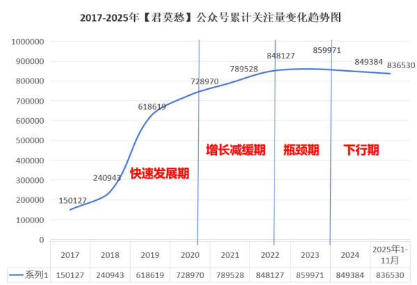 严厉打击“精日派”是目前意识形态工作的当务之急之一！