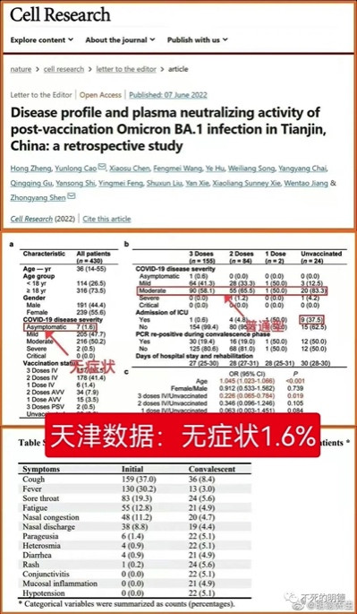 明德先生:实事求是、严惩造假:团结一致向前进!