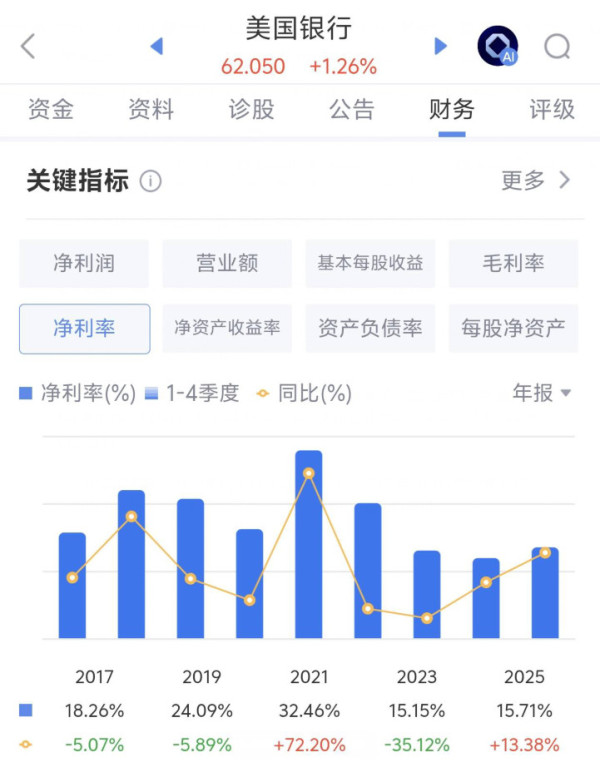 当年公知骂国企，看完真实数据，才懂谁在守护百姓？