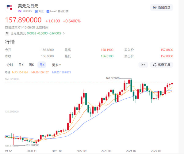 持续施压之下，高市早苗打算解散众议院