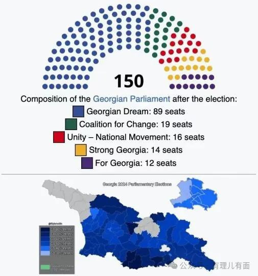 格鲁吉亚何时回归平静?