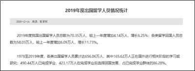华人科学家集体逃美归国,发生了什么?