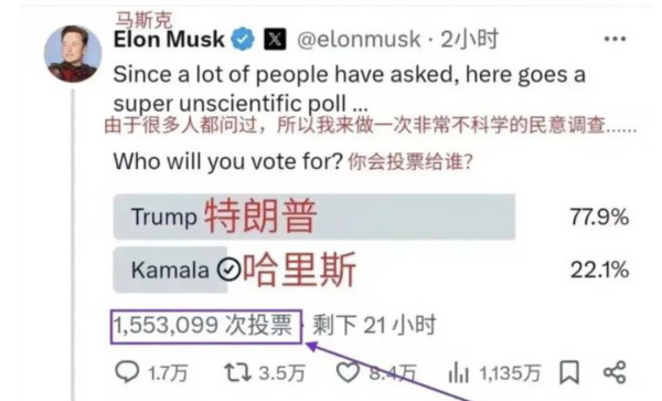 美国选举造假,我们都被媒体给骗了