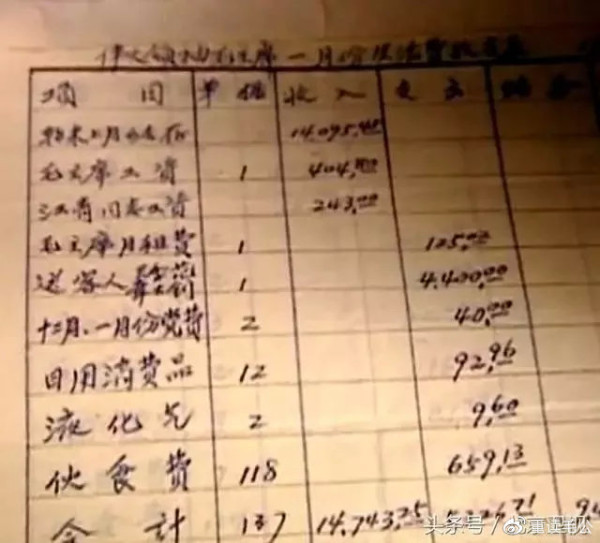 “毛主席的账本”——公者千古,私者一时!