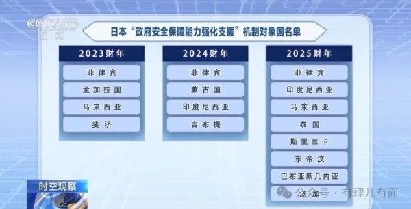 高市推动“日本军扩”最终只会自取灭亡