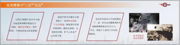 温铁军：新中国工业化的第一步有多难？