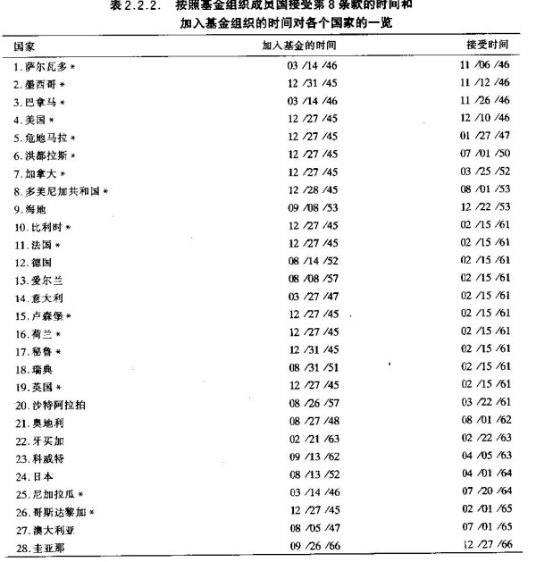黄卫东：迫在眉睫：与美元脱钩
