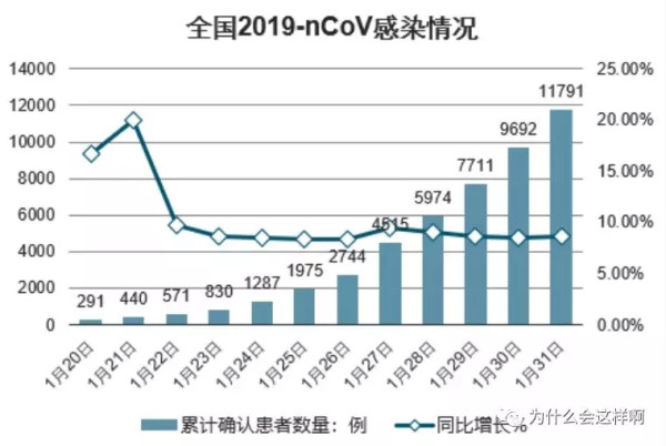 问问中国的某些媒体人，不跪西方不行吗？！