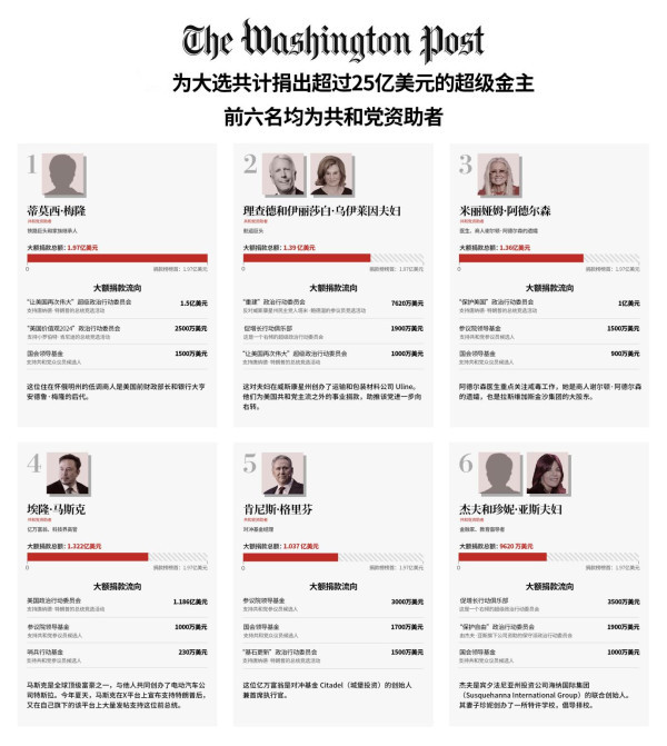 美国学者:“让美国再次伟大”是重回中国的“百年耻辱”,历史不会欢迎这种回归