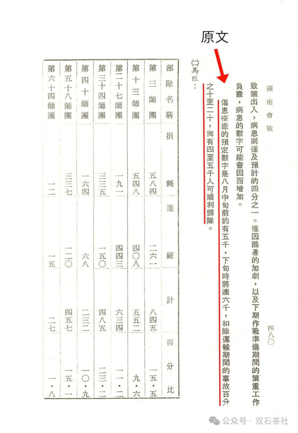 双石:倭版战史的一个注释错误,导致了诸多误读和误用