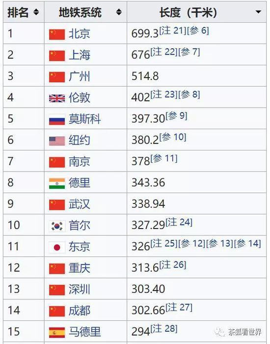 纽约4天,震惊于美国对中国的恐惧