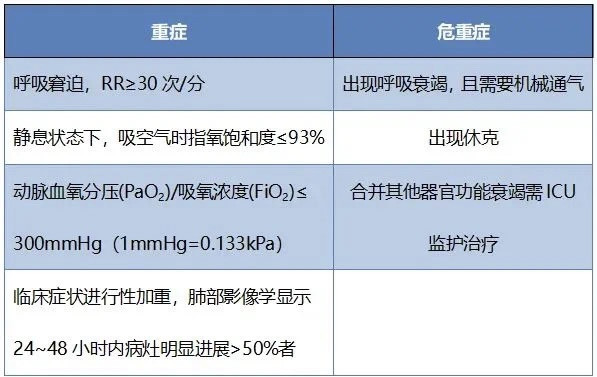国家医保局：不会再和辉瑞单独谈判