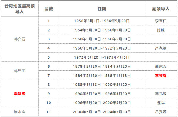 日本胆敢介入“台海”，就让它死无葬身之地！