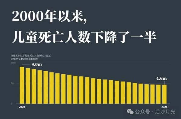 比尔·盖茨低调现身上海，好尴尬！