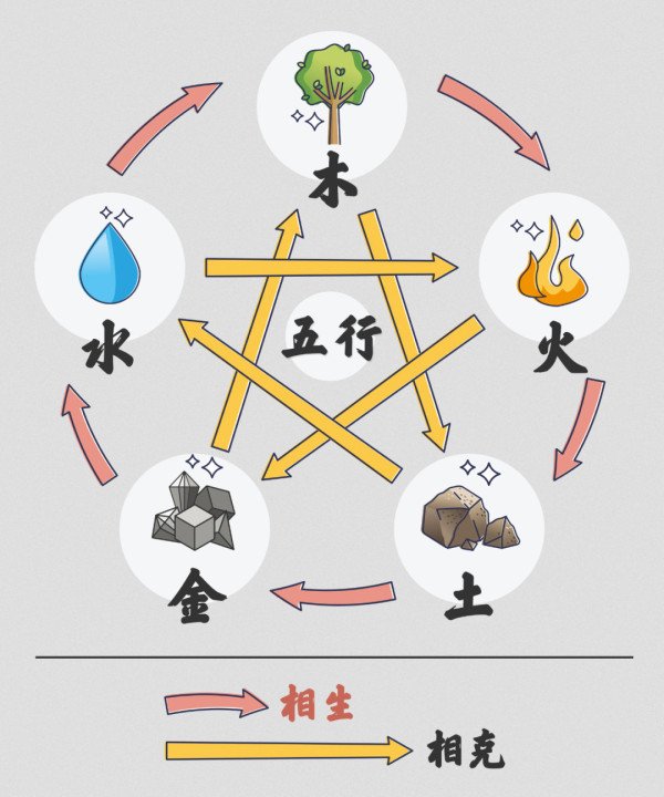 “修昔底德陷阱”之父，现在开始谈“吴越同舟”了