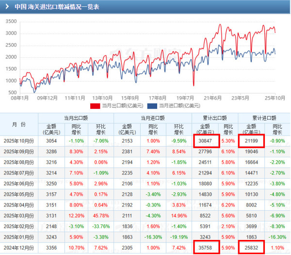 驳增加核武器、发展航母就是穷兵黩武、不顾民生的谬论