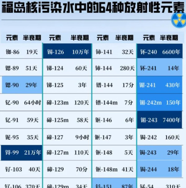 日本将核污染黑锅扣我们头上,“二鬼子”蜂拥而上！