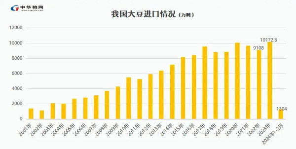 非洲,对我们很重要!
