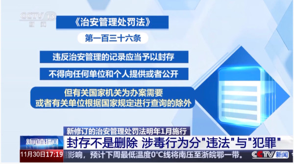 就禁毒问题，多方权威发声