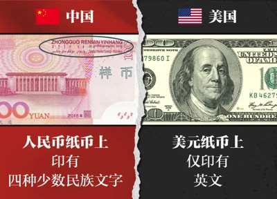中美对比,一目了然,不言而喻!