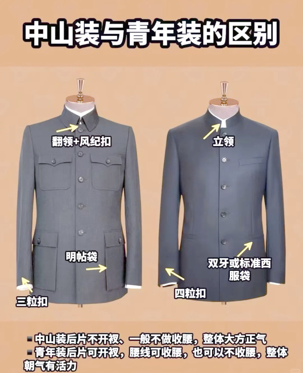 那年我双手插兜，一身五四青年服，俯视日夷！