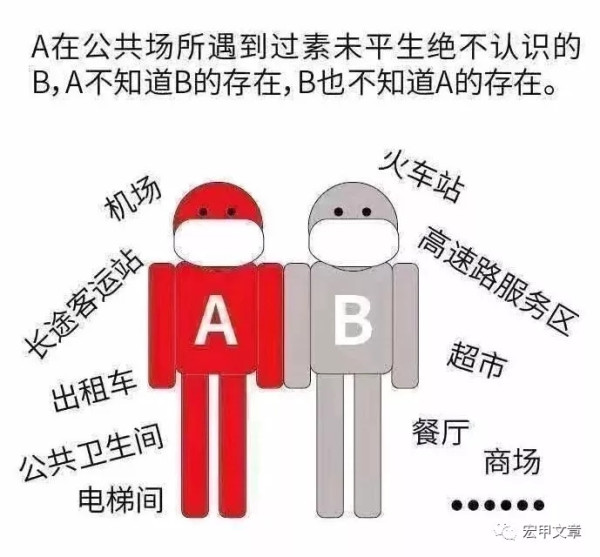 王宏甲:智慧的乡村群防群控