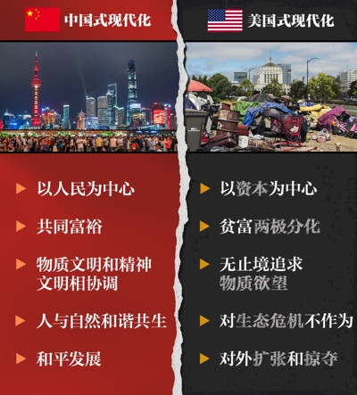美西方究竟想把“全球南方”引向何方?