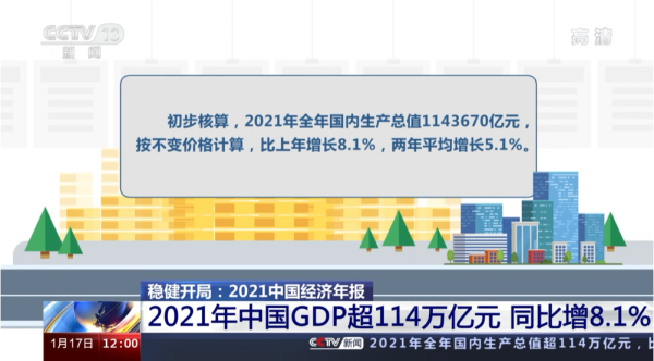 人口增长率跌至“0”时代，意味着什么？