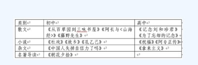 “毒教材”后惊现“精日教辅”:封面是中国女保姆伺候日本一家人