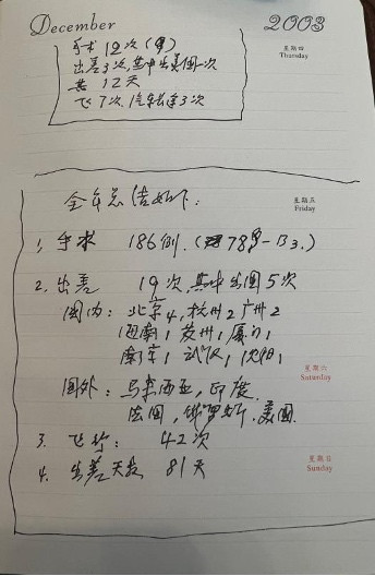 吴孟超生前日记公开,细节让人感动!