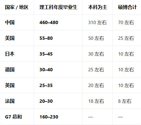 春节期间，中国企业放出两颗“王炸”！