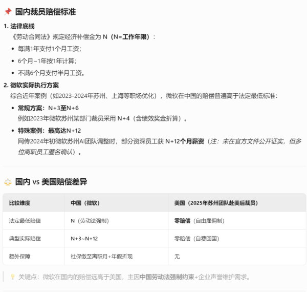 零赔偿裁员新套路,微软把员工弄到美国再开除
