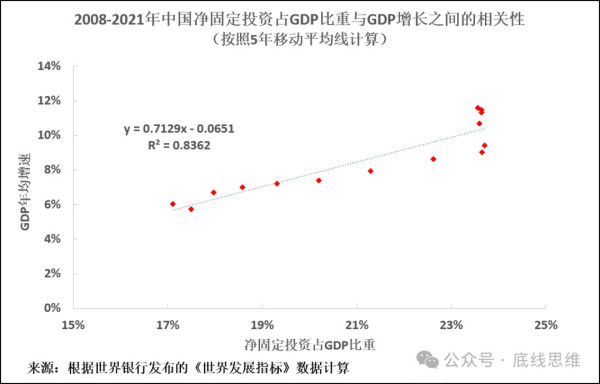 罗思义：美国庸俗经济学给中国带来的危险，远甚于美国航母
