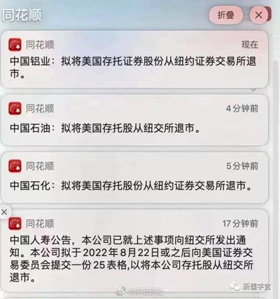 五大国企自美退市,中国迈向金融强国的里程碑!