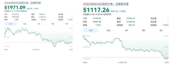 持续施压之下，高市早苗打算解散众议院