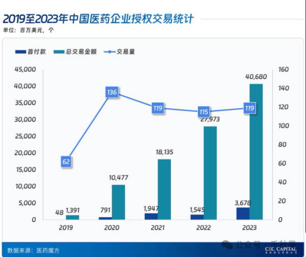 “医药帝国”美国闹“药荒”怪谁？