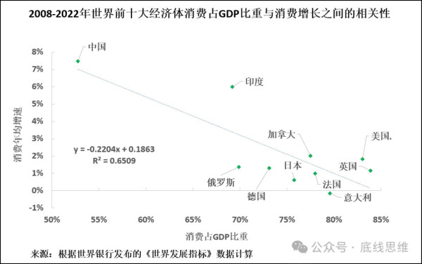 罗思义：美国庸俗经济学给中国带来的危险，远甚于美国航母