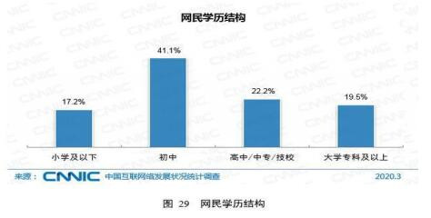 网络空间：美对我有底线思维，我对美也要有底线思维