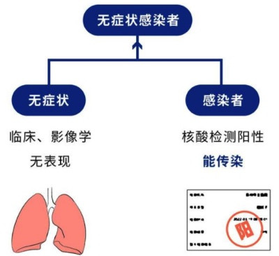 诱发颜色革命，“躺平”派深埋心底的阴险目的
