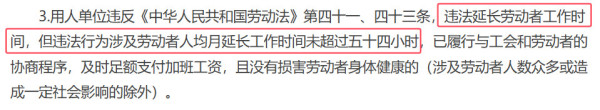 国内资本大厂开始“反内卷、强制下班”的玄机